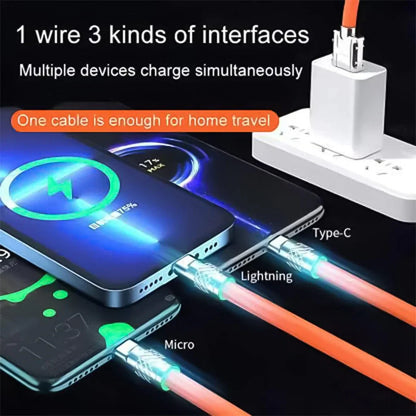 High-Speed Fast Charging & Data Sync Cable-Orange Edition