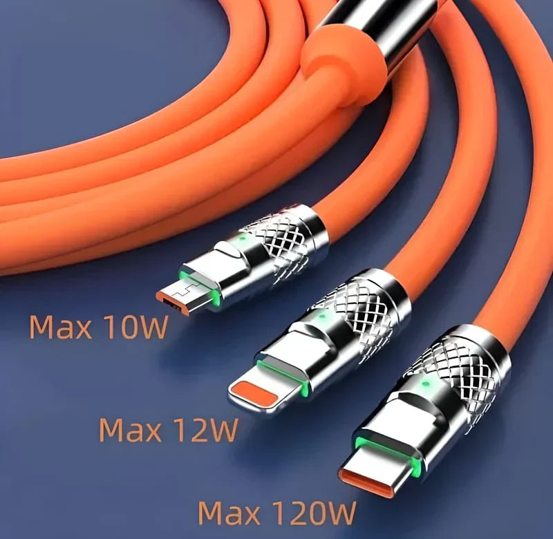 High-Speed Fast Charging & Data Sync Cable-Orange Edition